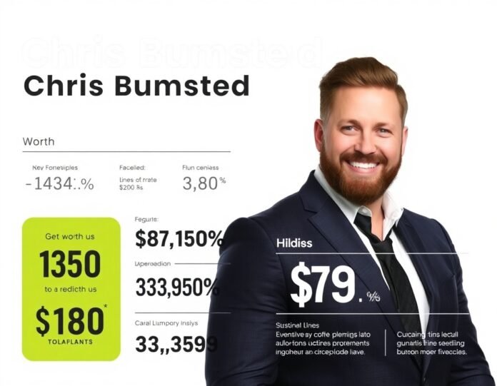 chris bumstead net worth