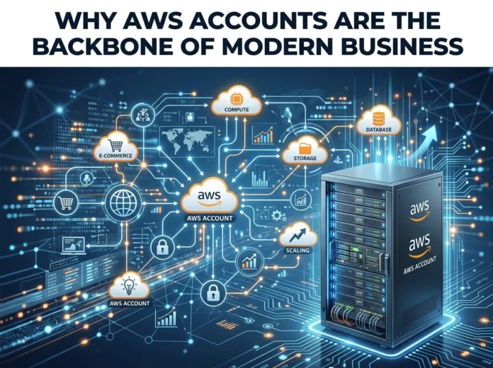 Why AWS Accounts Are the Backbone of Modern Business